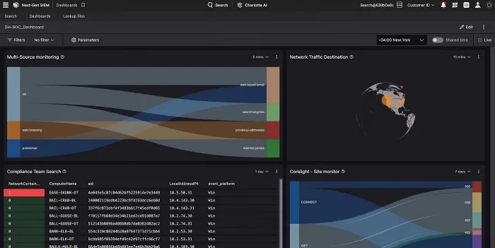 Crowdstrike Modules Crowdstrike - Multicomputos