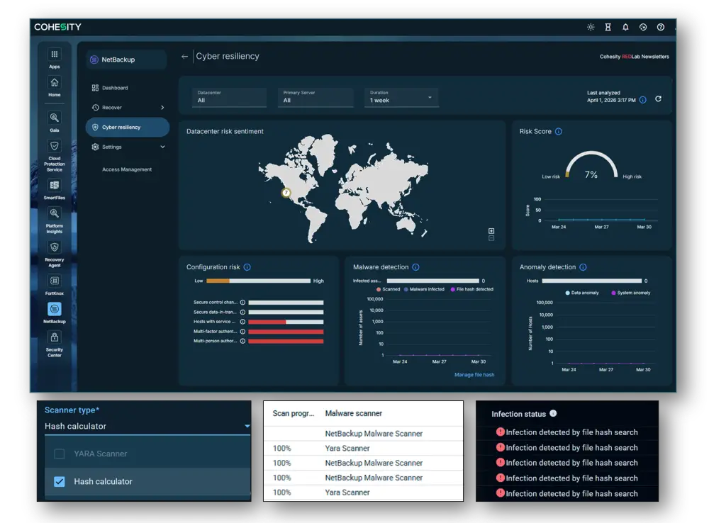 Cohesity Soluciones de protección y gestión de datos